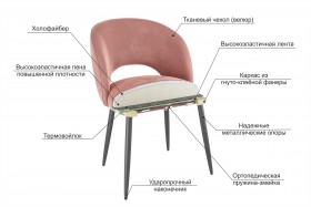 Набор стульев Моли 2 шт (жёлтый велюр/черный) в Бердске - berdsk.katalogmebeli.com | фото 3