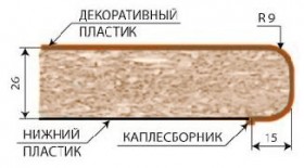 Столешница (3000*600*26) №94Б Тилазит серый в Бердске - berdsk.katalogmebeli.com | фото 2